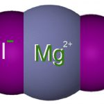 magnesium